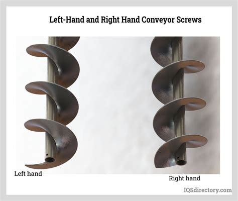 left hand screw conveyor|industrial screw conveyors.